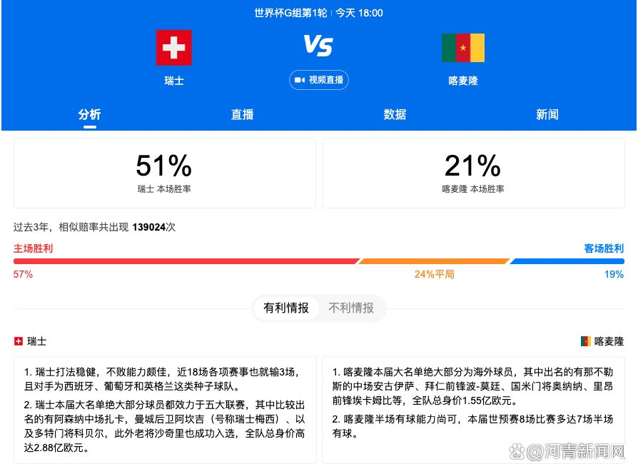 ”奥西里奥还获得了Fortunato De Agazio奖，他接着说：“对我来说这是一种骄傲，因为我得到了属于自己的这片土地的认可。